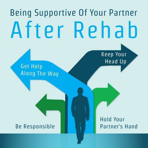 Christian Drug Rehabilitation