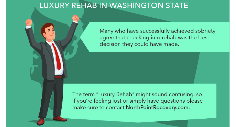 Christian Outpatient Drug Rehab