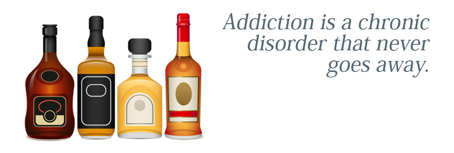Christian Alcoholic Help
