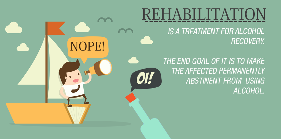 Christian Addiction Treatment Centers
