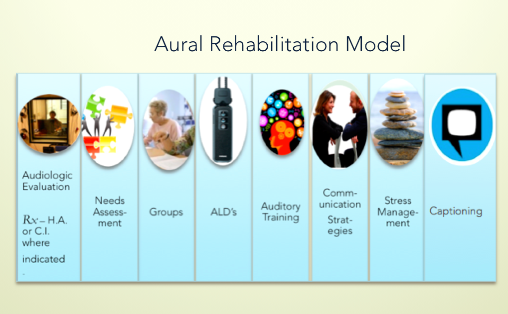 Womens Rehab Centers