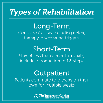 Christian 
  Addiction Recovery Centers