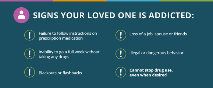 Christian Drug Rehabilitation 
  Centers