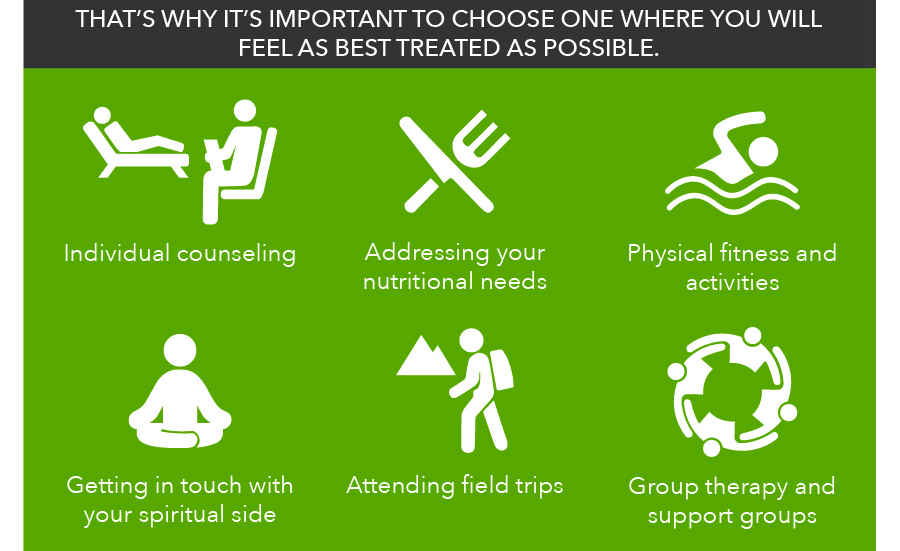 Christian Addiction Treatment Centers